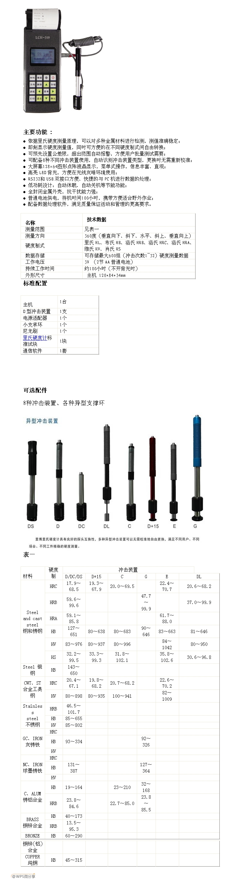 LCH-310里氏硬度計(圖1)